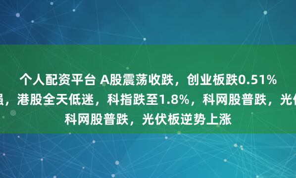 个人配资平台 A股震荡收跌，创业板跌0.51%，化工板走强，港股全天低迷，科指跌至1.8%，科网股普跌，光伏板逆势上涨